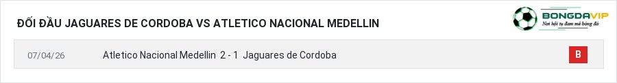 Lịch sử đối đầu Jaguares de Cordoba vs Atletico Nacional Medellin