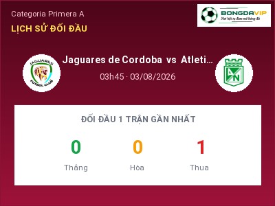 Dự đoán Jaguares de Cordoba vs Atletico Nacional Medellin, 03h45 ngày 03/08: Tỷ lệ kèo Categoria Primera A