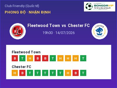 Dự đoán Fleetwood Town vs Chester FC, 19h00 ngày 14/07: Tỷ lệ kèo Club Friendly (Quốc tế)