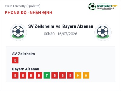 Dự đoán SV Zeilsheim vs Bayern Alzenau, 00h30 ngày 16/07: Tỷ lệ kèo Club Friendly (Quốc tế)