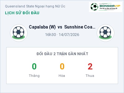 Soi kèo, dự đoán Capalaba (W) vs Sunshine Coast Wanderers (W) 16h30 ngày 14/07: Ba điểm ở lại?