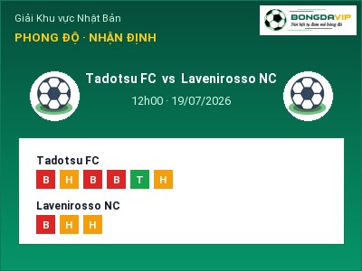 Nhận định bóng đá Tadotsu FC vs Lavenirosso NC (12h00, 19/07): Chủ nhà sáng cửa