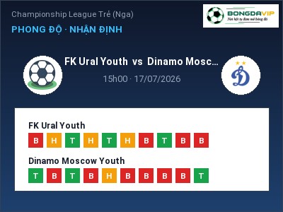 Nhận định kèo FK Ural Youth vs Dinamo Moscow Youth 15h00 ngày 17/07 – Ba điểm ở lại?