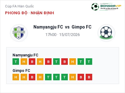 Soi kèo, dự đoán Namyangju FC vs Gimpo FC 17h00 ngày 15/07: Khó cho đội khách