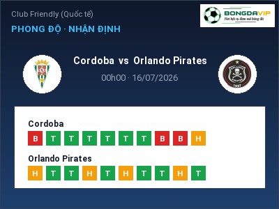 Nhận định bóng đá Cordoba vs Orlando Pirates (00h00, 16/07): Cửa trên gọi tên chủ nhà