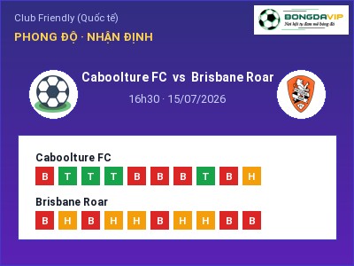Soi kèo Caboolture FC vs Brisbane Roar 16h30 ngày 15/07: Khó cho đội khách