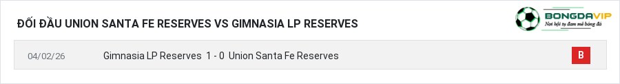 Lịch sử đối đầu Union Santa Fe Reserves vs Gimnasia LP Reserves