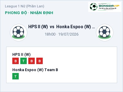 Soi kèo HPS II (W) vs Honka Espoo (W) Team B 18h00 ngày 19/07: Khách lấn chủ