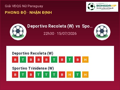 Nhận định Deportivo Recoleta (W) vs Sportivo Trinidense (W), 22h30 ngày 15/07: Soi kèo Giải VĐQG Nữ Paraguay