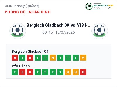 Soi kèo Bergisch Gladbach 09 vs VfB Hilden 00h15 ngày 18/07: Khó cho đội khách
