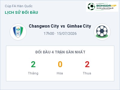Soi kèo, dự đoán Changwon City vs Gimhae City 17h00 ngày 15/07: Chủ nhà sáng cửa