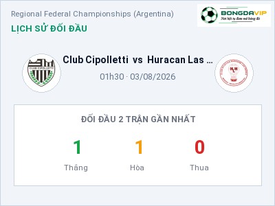 Soi kèo, dự đoán Club Cipolletti vs Huracan Las Heras 01h30 ngày 03/08: Khó cho đội khách