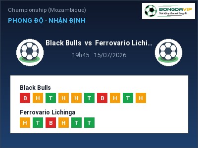 Nhận định kèo Black Bulls vs Ferrovario Lichinga 19h45 ngày 15/07 – Cửa trên gọi tên chủ nhà