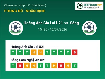 Soi kèo, dự đoán Hoàng Anh Gia Lai U21 vs Sông Lam Nghệ An U21 15h30 ngày 16/07: Chủ nhà sáng cửa