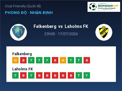 Nhận định kèo Falkenberg vs Laholms FK 23h00 ngày 17/07 – Khó cho đội khách