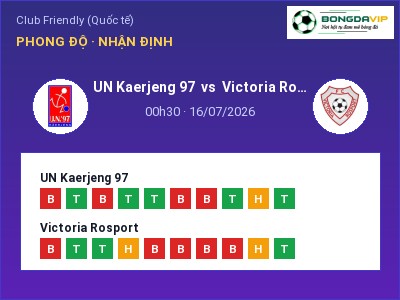 Nhận định UN Kaerjeng 97 vs Victoria Rosport, 00h30 ngày 16/07: Soi kèo Club Friendly (Quốc tế)