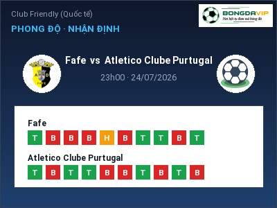 Dự đoán Fafe vs Atletico Clube Purtugal, 23h00 ngày 24/07: Tỷ lệ kèo Club Friendly (Quốc tế)