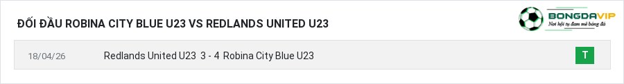 Lịch sử đối đầu Robina City Blue U23 vs Redlands United U23