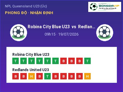 Dự đoán Robina City Blue U23 vs Redlands United U23, 09h15 ngày 19/07: Tỷ lệ kèo NPL Queensland U23 (Úc)