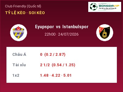 Soi kèo, dự đoán Eyupspor vs Istanbulspor 22h00 ngày 24/07: Khó cho đội khách