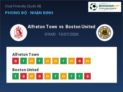 Nhận định Alfreton Town vs Boston United, 01h00 ngày 15/07: Soi kèo Club Friendly (Quốc tế)