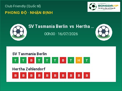 Nhận định bóng đá SV Tasmania Berlin vs Hertha Zehlendorf (00h00, 16/07): Khó cho đội khách