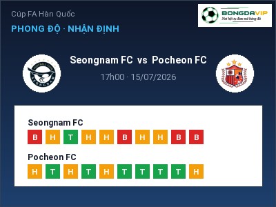 Nhận định kèo Seongnam FC vs Pocheon FC 17h00 ngày 15/07 – Đội khách sáng cửa