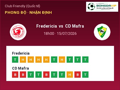 Nhận định bóng đá Fredericia vs CD Mafra (18h00, 15/07): Chủ nhà sáng cửa