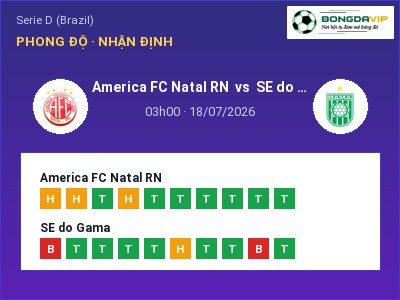 Nhận định bóng đá America FC Natal RN vs SE do Gama (03h00, 18/07): Chủ nhà sáng cửa