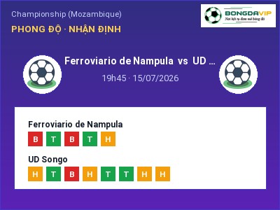 Dự đoán Ferroviario de Nampula vs UD Songo, 19h45 ngày 15/07: Tỷ lệ kèo Championship (Mozambique)