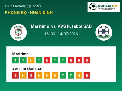 Nhận định Maritimo vs AVS Futebol SAD, 16h00 ngày 14/07: Soi kèo Club Friendly (Quốc tế)