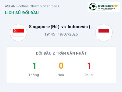 Soi kèo, dự đoán Singapore (Nữ) vs Indonesia (Nữ) 19h45 ngày 19/07: Chủ nhà gặp khó