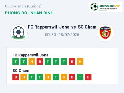 Nhận định bóng đá FC Rapperswil-Jona vs SC Cham (00h30, 18/07): Chủ nhà sáng cửa