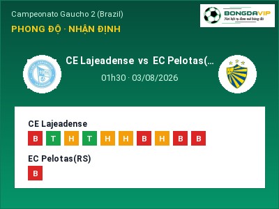 Dự đoán CE Lajeadense vs EC Pelotas(RS), 01h30 ngày 03/08: Tỷ lệ kèo Campeonato Gaucho 2 (Brazil)