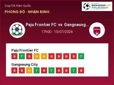 Nhận định kèo Paju Frontier FC vs Gangneung City 17h00 ngày 15/07 – Cửa trên gọi tên chủ nhà
