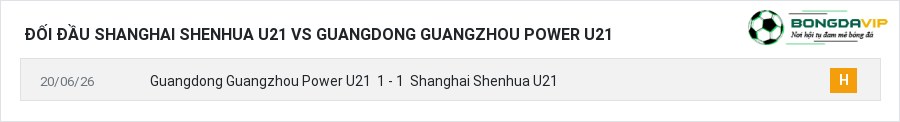 Lịch sử đối đầu Shanghai Shenhua U21 vs Guangdong Guangzhou Power U21