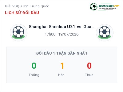 Soi kèo, dự đoán Shanghai Shenhua U21 vs Guangdong Guangzhou Power U21 17h00 ngày 19/07: Ba điểm ở lại?