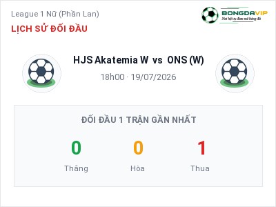Soi kèo HJS Akatemia W vs ONS (W) 18h00 ngày 19/07: Chủ nhà sáng cửa
