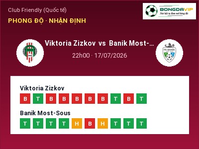 Nhận định bóng đá Viktoria Zizkov vs Banik Most-Sous (22h00, 17/07): Đội khách sáng cửa