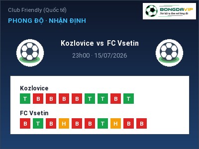 Soi kèo Kozlovice vs FC Vsetin 23h00 ngày 15/07: Cửa trên gọi tên chủ nhà