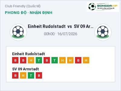 Soi kèo, dự đoán Einheit Rudolstadt vs SV 09 Arnstadt 00h00 ngày 16/07: Cửa trên gọi tên chủ nhà