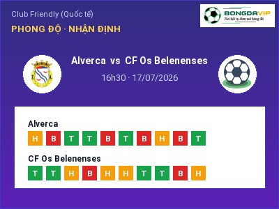 Nhận định kèo Alverca vs CF Os Belenenses 16h30 ngày 17/07 – Ba điểm ở lại?