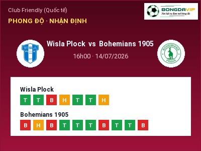 Nhận định kèo Wisla Plock vs Bohemians 1905 16h00 ngày 14/07 – Khó cho đội khách