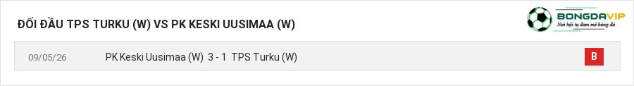 Lịch sử đối đầu TPS Turku (W) vs PK Keski Uusimaa (W)