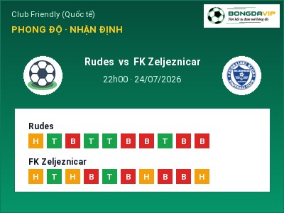 Soi kèo Rudes vs FK Zeljeznicar 22h00 ngày 24/07: Cửa trên gọi tên chủ nhà