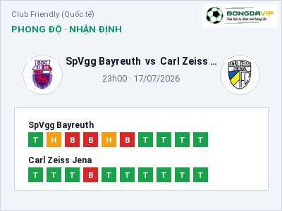 Nhận định bóng đá SpVgg Bayreuth vs Carl Zeiss Jena (23h00, 17/07): Chủ nhà gặp khó