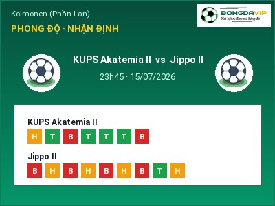 Nhận định bóng đá KUPS Akatemia II vs Jippo II (23h45, 15/07): Chủ nhà sáng cửa