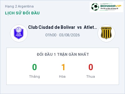 Dự đoán Club Ciudad de Bolivar vs Atletico Mitre de Santiago del Estero, 01h00 ngày 03/08: Tỷ lệ kèo Hạng 2 Argentina