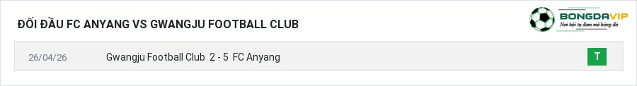 Lịch sử đối đầu FC Anyang vs Gwangju Football Club