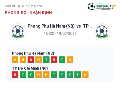 Soi kèo, dự đoán Phong Phú Hà Nam (Nữ) vs TP Hồ Chí Minh (Nữ) 16h00 ngày 19/07: Chủ nhà gặp khó